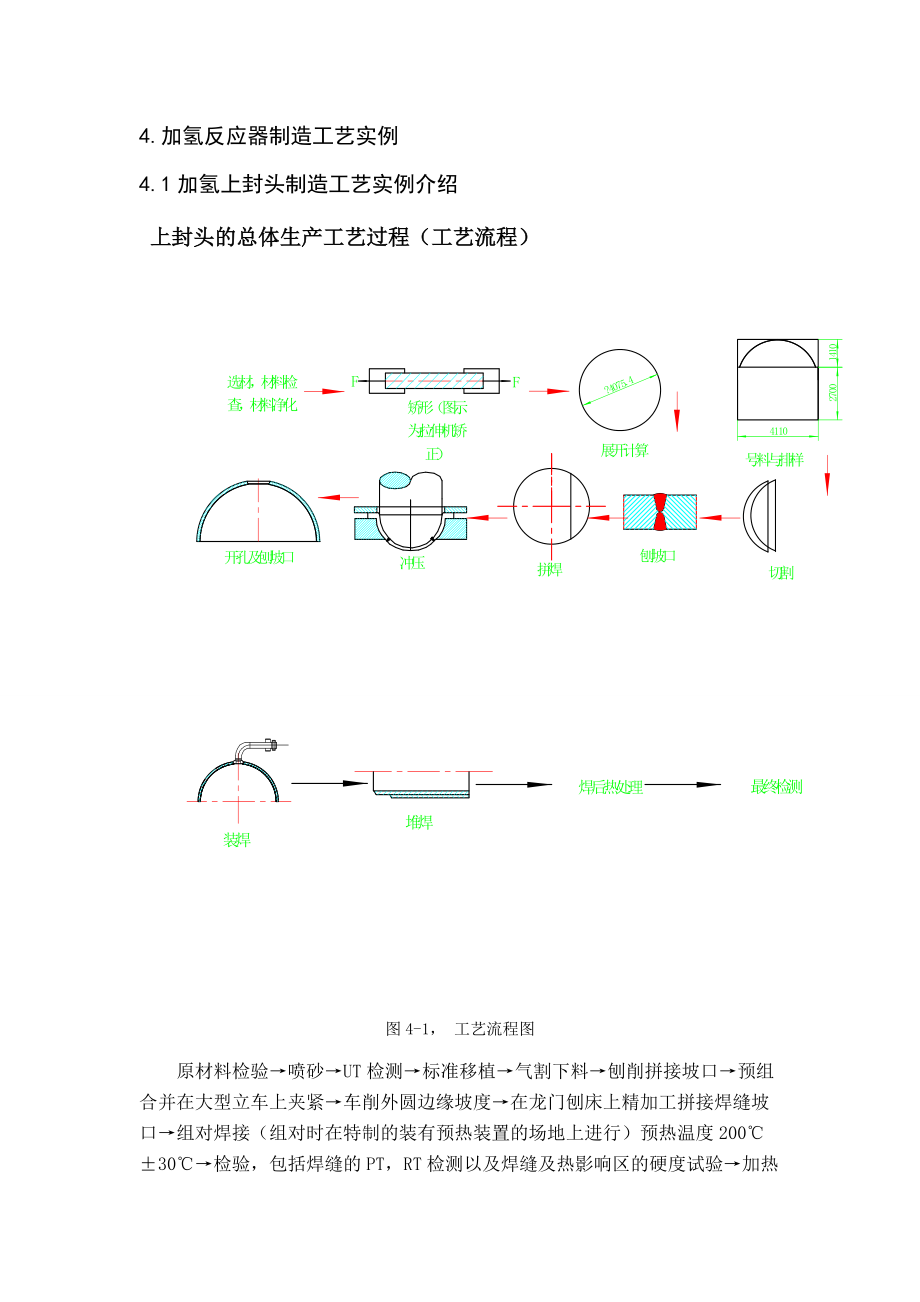 过程设备制造与检测课程设计指导书第四章.docx_第1页