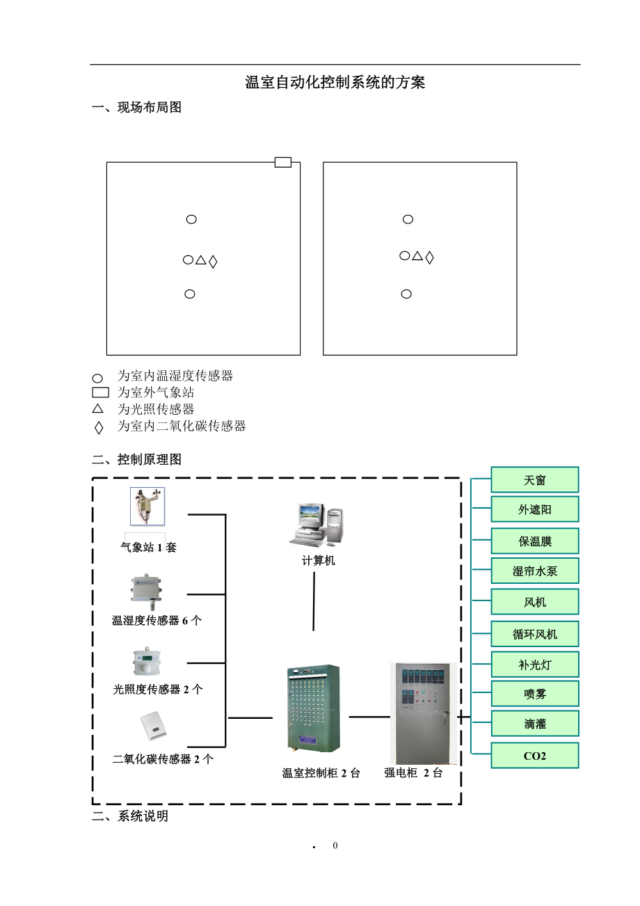 标准温室自动控制工程技术方案和报价.docx_第1页