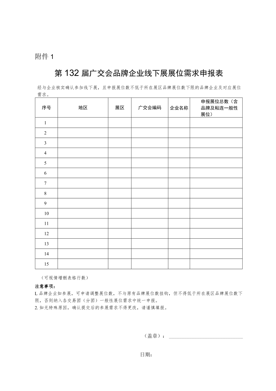 第132届广交会品牌企业、一般性展位线下展展位需求申报表.docx_第1页