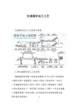 生猪屠宰加工工艺.docx