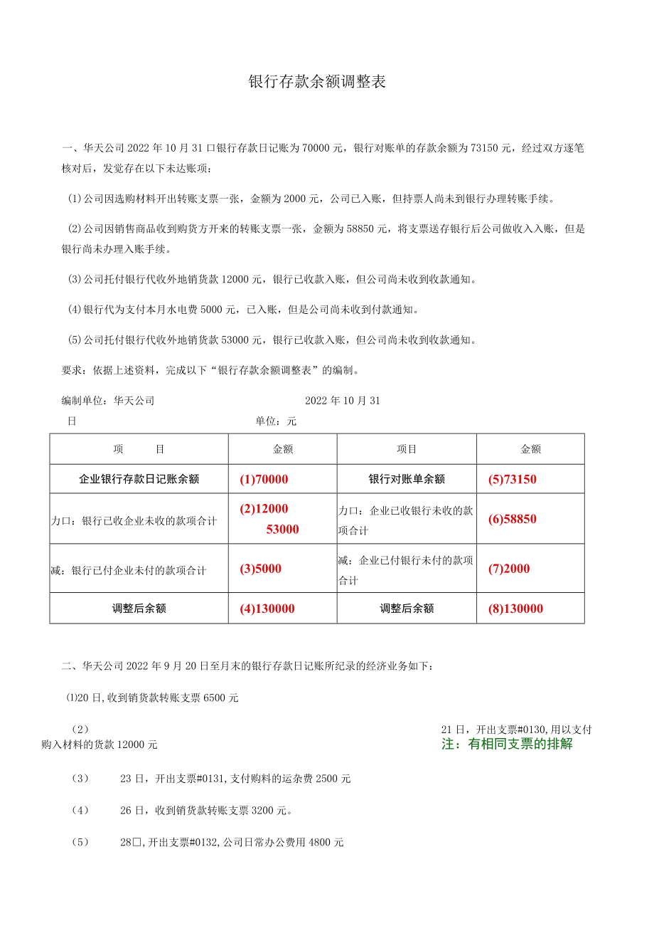 银行余额调节表习题4.docx_第1页