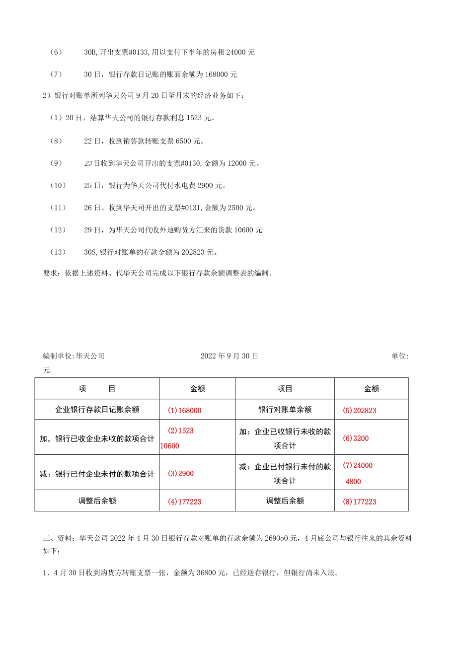 银行余额调节表习题4.docx_第2页