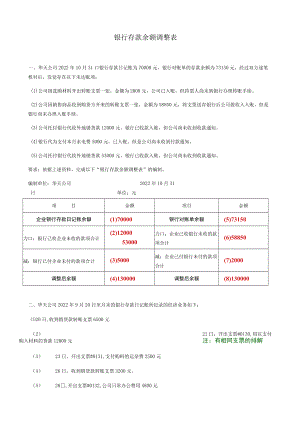 银行余额调节表习题4.docx