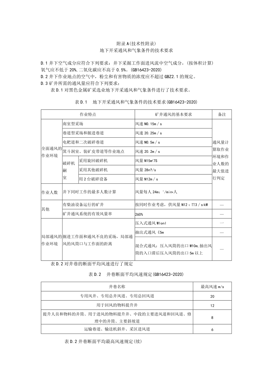 黑色金属采选业呼吸防护用品及护听器选用、地下开采通风和气象条件、除尘系统风速要求.docx_第1页