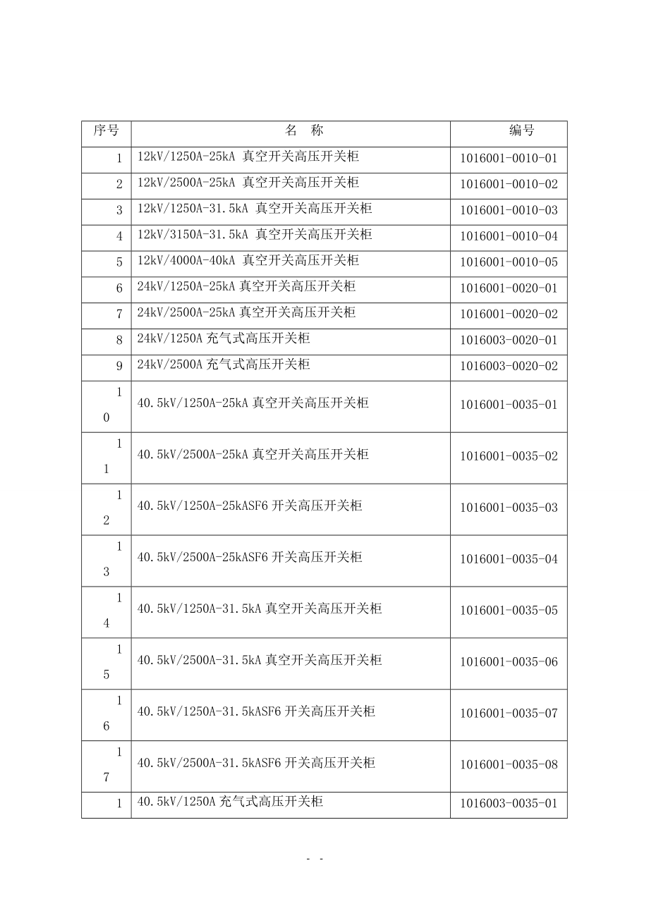 高压开关柜技术规范书.docx_第2页