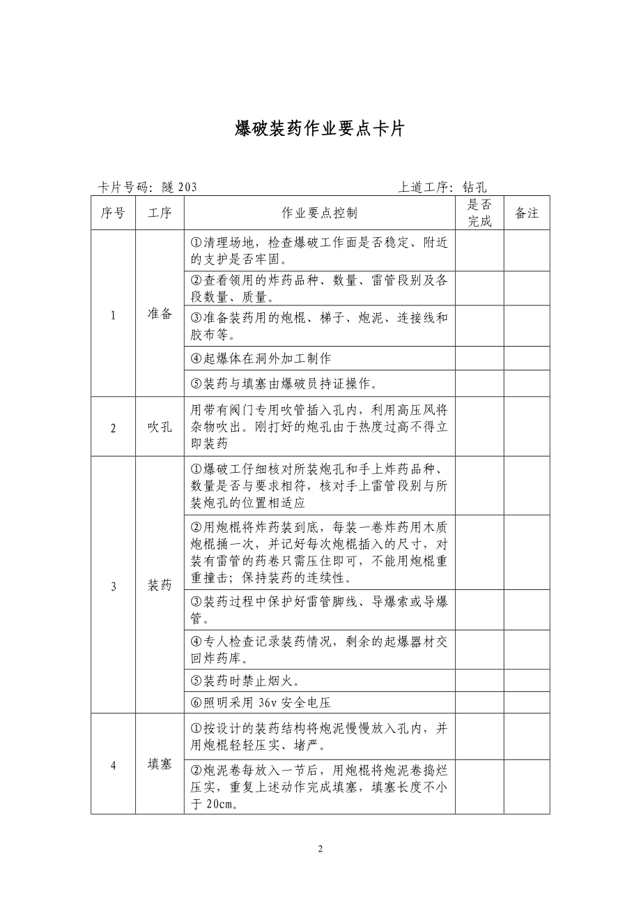 铁路隧道工程施工作业要点示范卡片_7cc73bde.docx_第3页