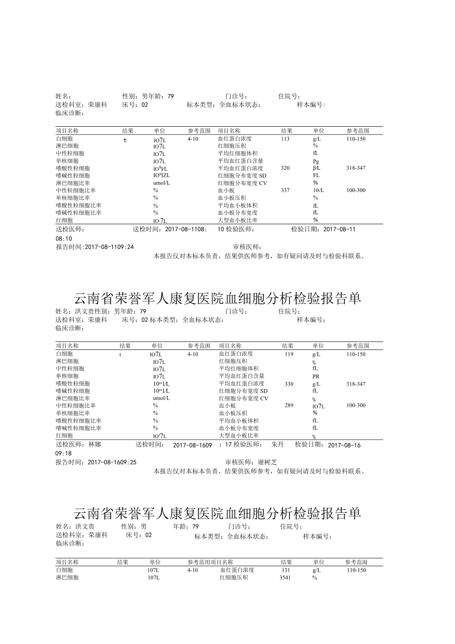 血细胞分析检验报告单完整版.docx_第2页