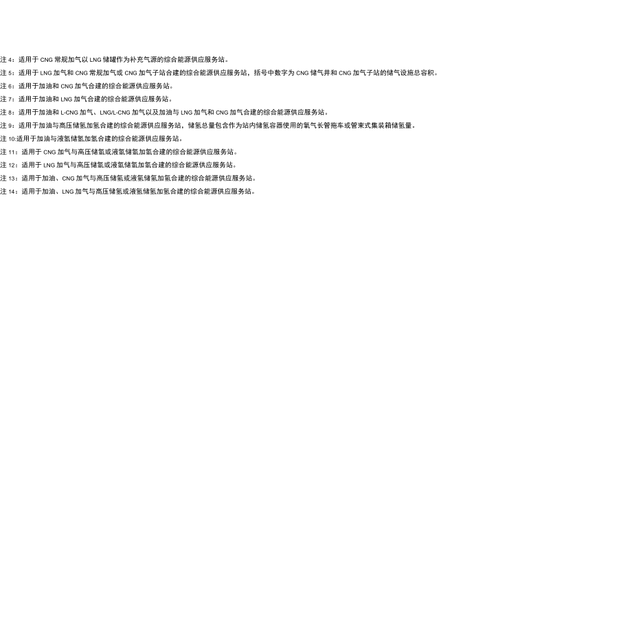 综合能源供应服务站等级划分、站内设备同站外建构筑物安全间距、防火间距、主要配置功能参考.docx_第3页