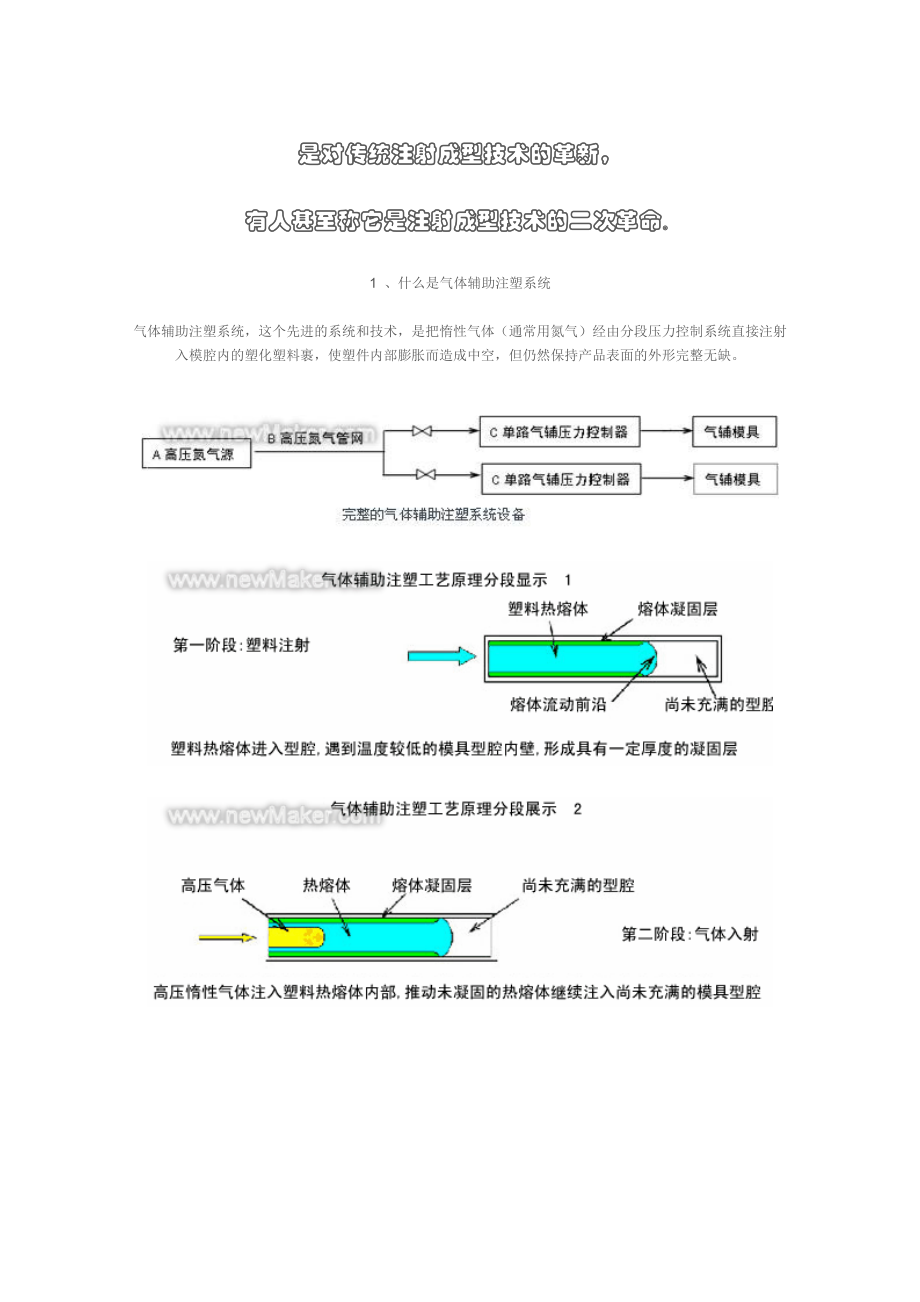 气辅工艺流程.docx_第1页