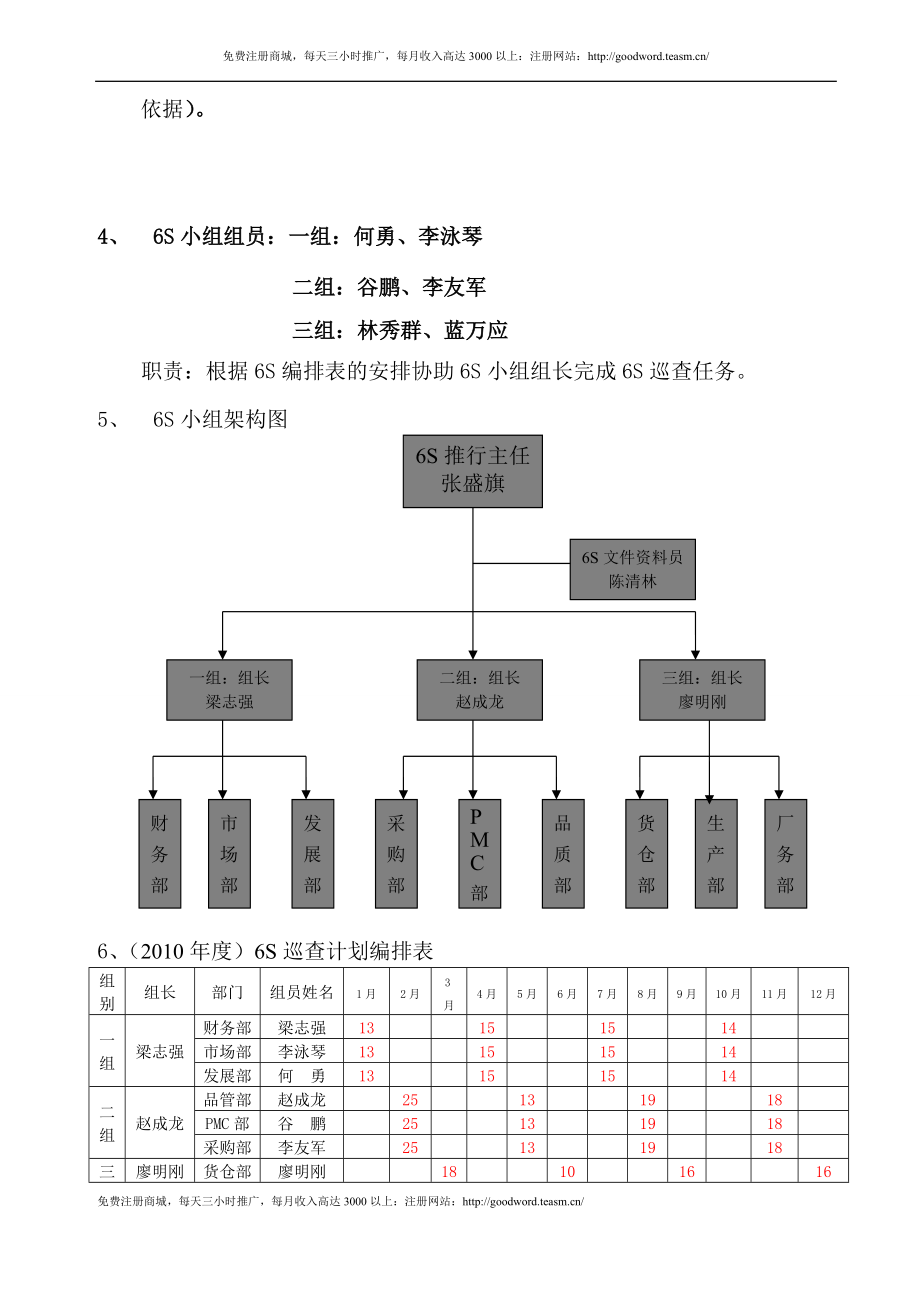 现场管理精益改善5S6S培训课件；.docx_第3页