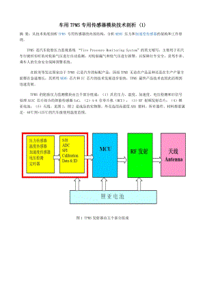 车用TPMS专用传感器模块技术剖析1.docx