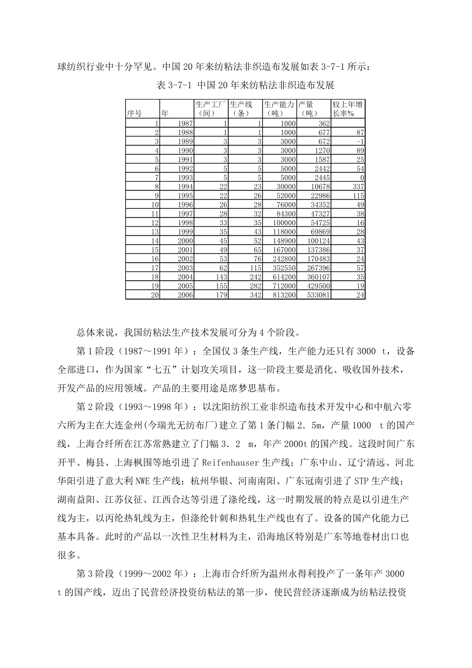 第七章_纺粘法非织造布生产技术.docx_第2页