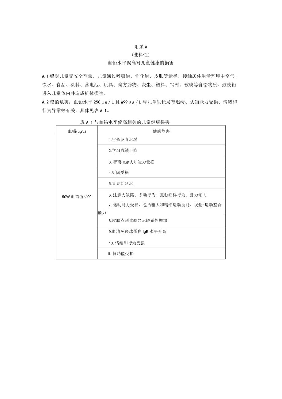 血铅水平偏高对儿童健康的损害、驱铅治疗方法.docx_第1页