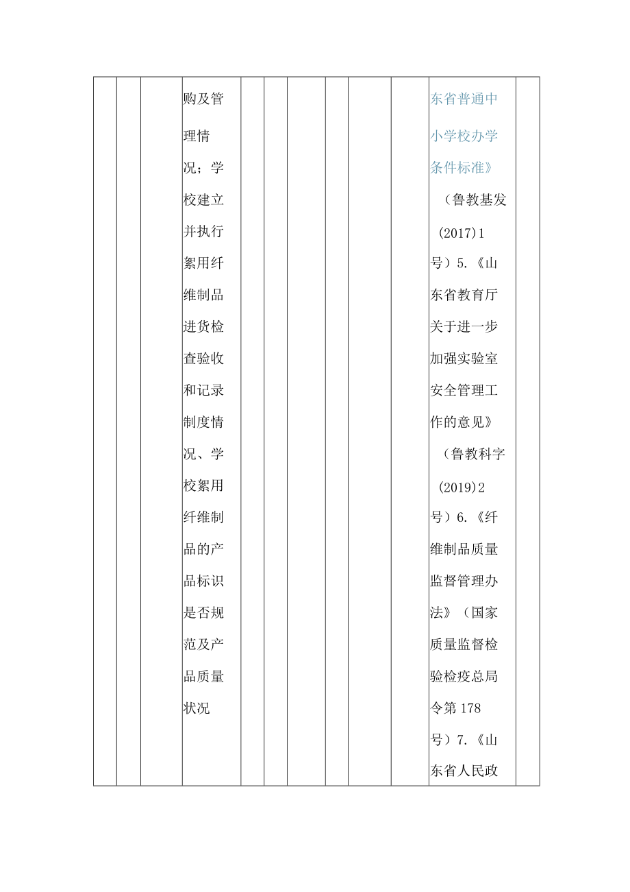 青岛市教育局关于公布青岛市教育局2022年度“双随机、一公开”抽查计划的通知.docx_第3页