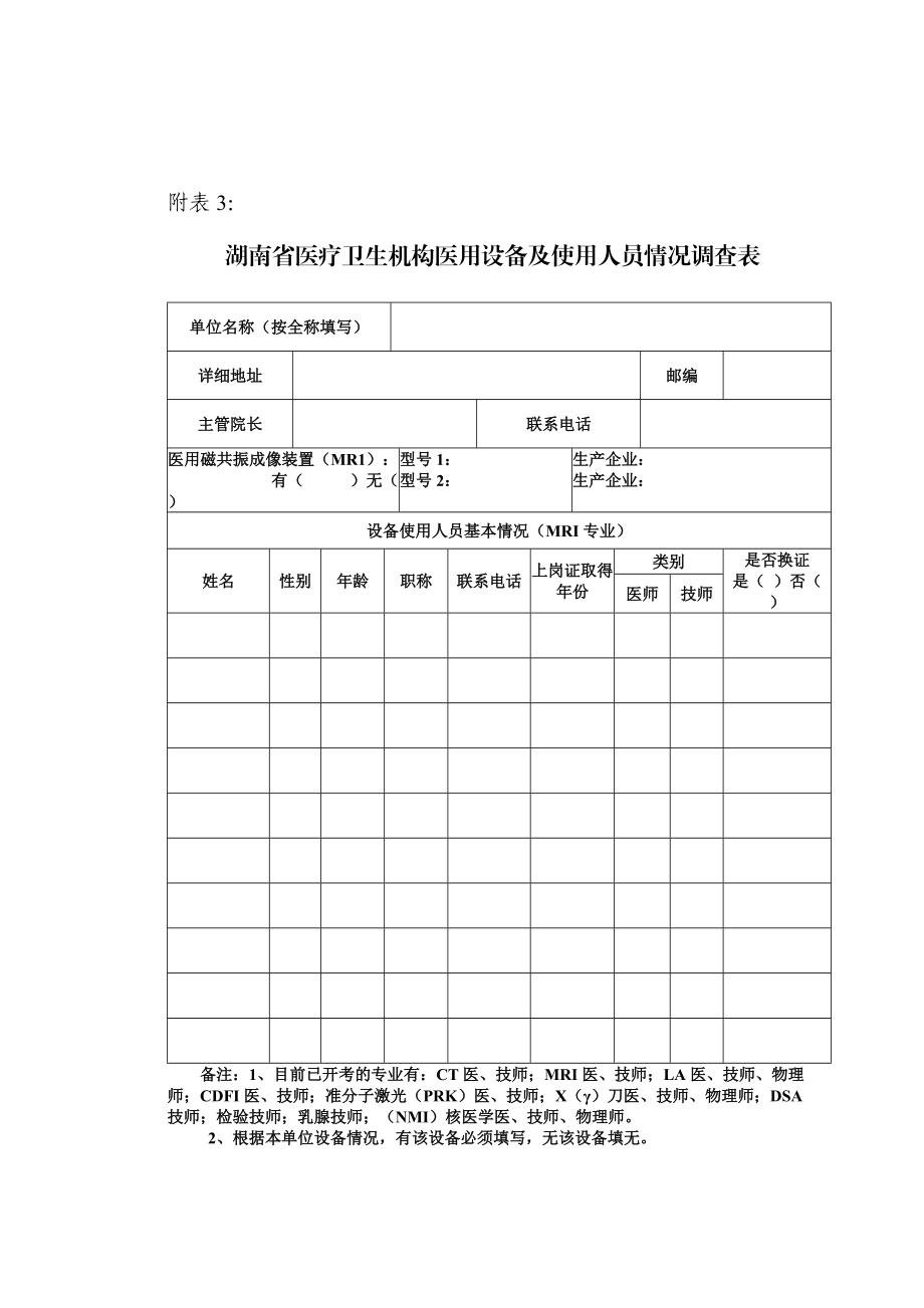 湖南省大型医用设备现状调查表汇编.docx_第3页