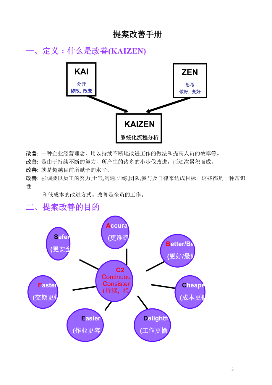 精益生产改善技能(全套经典实用流程).docx_第3页