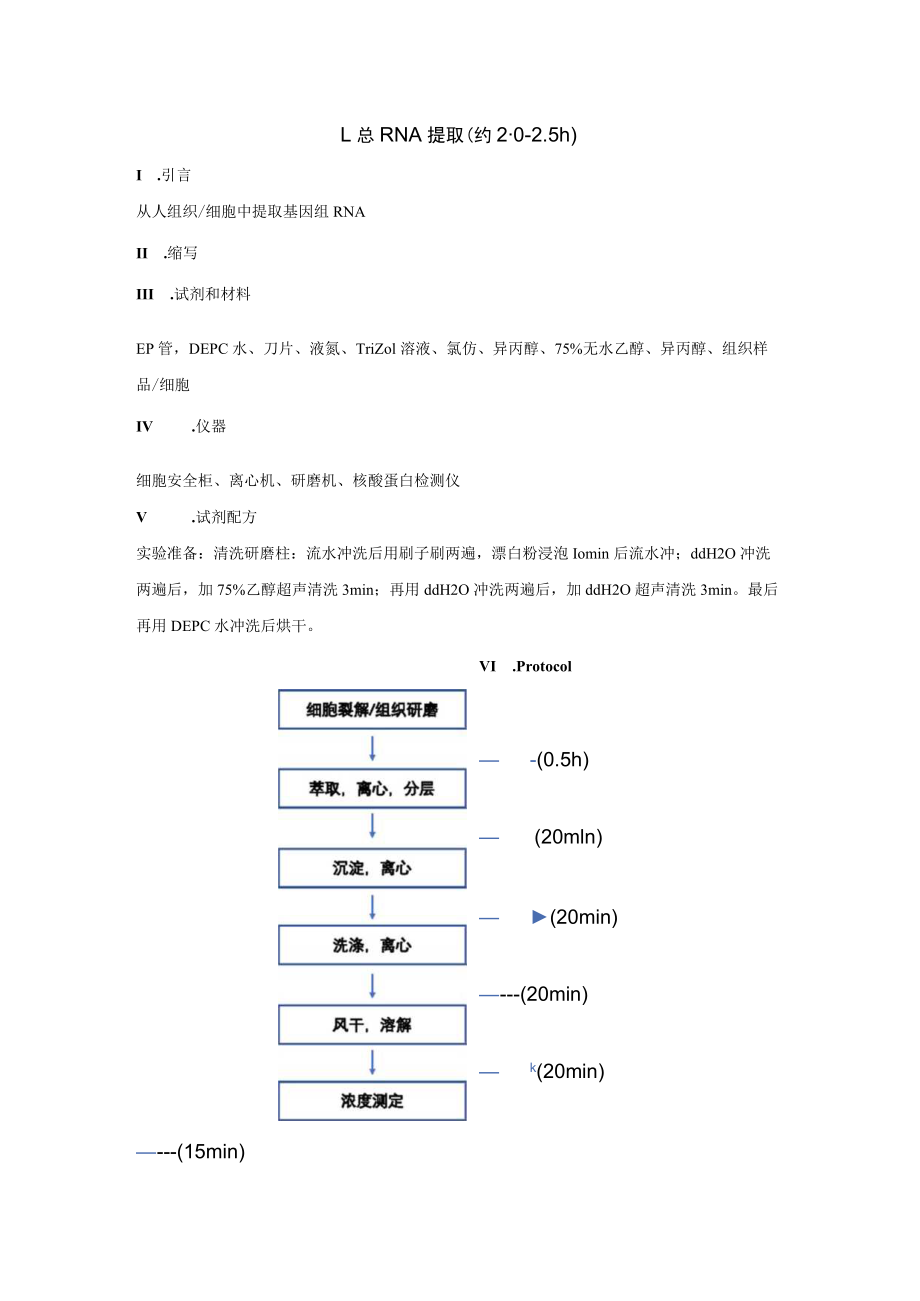 附件5实验项目技术操作步骤简介docx.docx_第1页