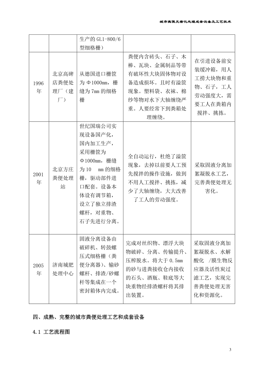 环境工程-垃圾与废弃物-成套设备及工艺技术.docx_第3页