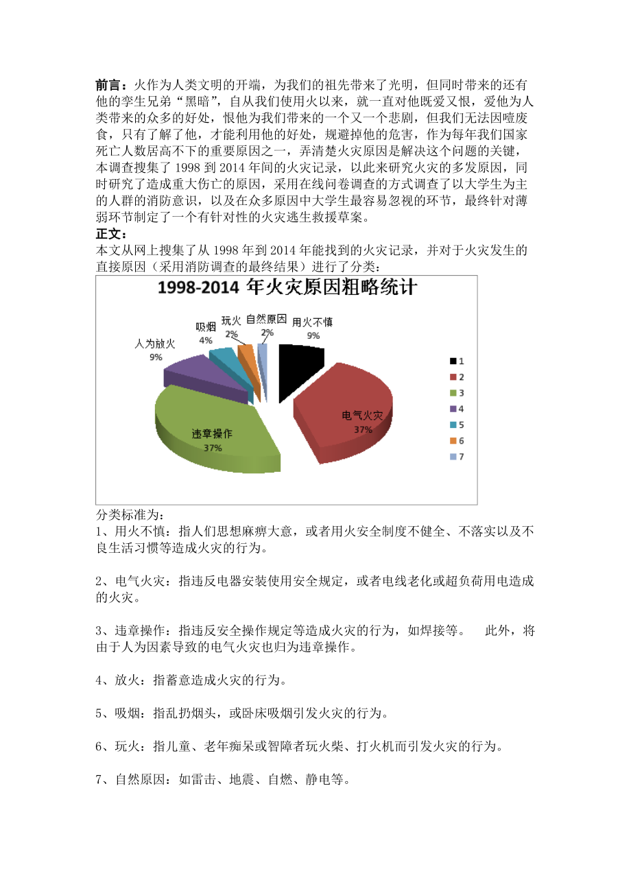 火灾安全调研报告.docx_第2页