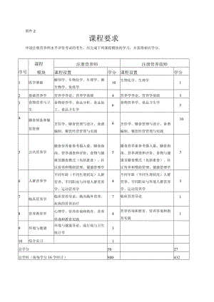 附件2 课程要求.docx