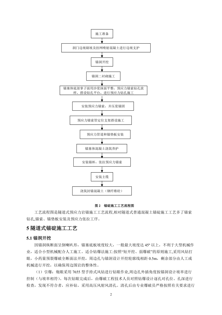 隧道式锚碇系统施工工艺.docx_第2页