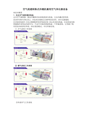 空气流通转换式冷暖机兼用空气净化器设备.docx