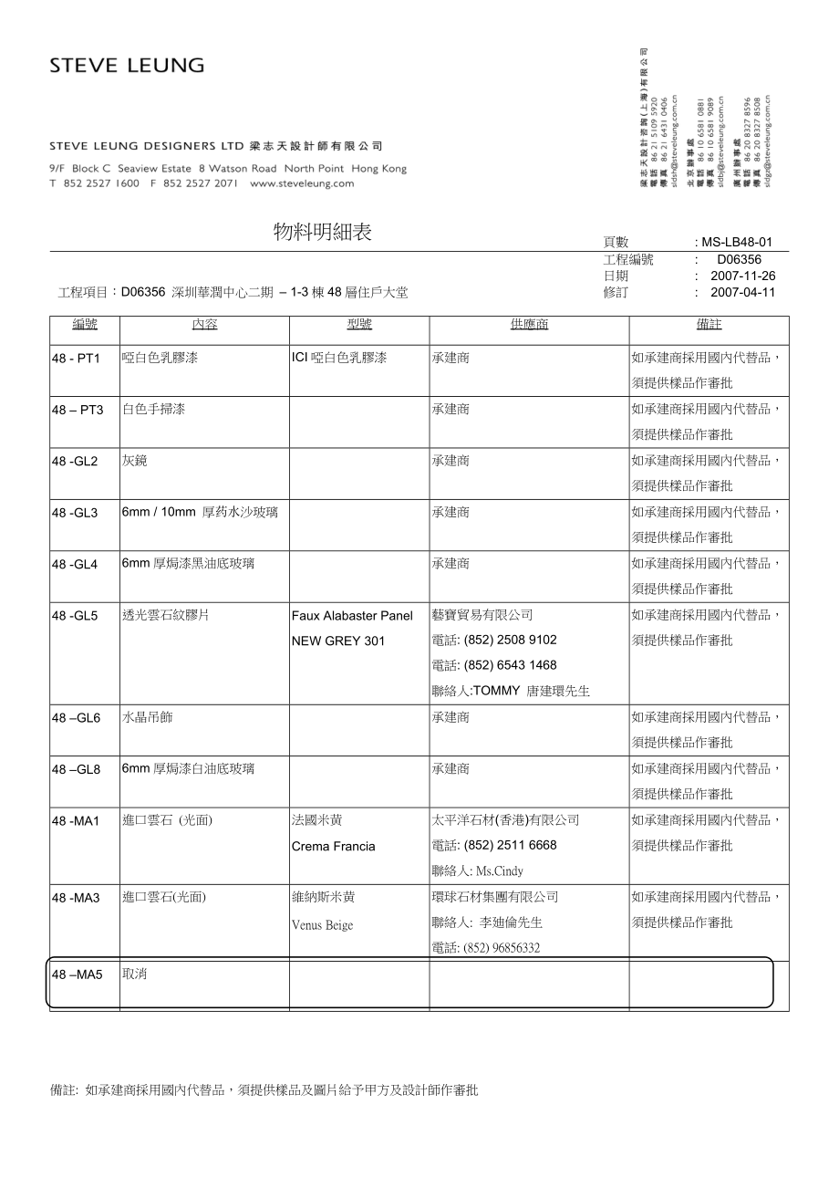 物料明細表 (1-3棟48層住戶大堂).docx_第1页