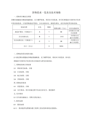 货物需求一览表及技术规格.docx