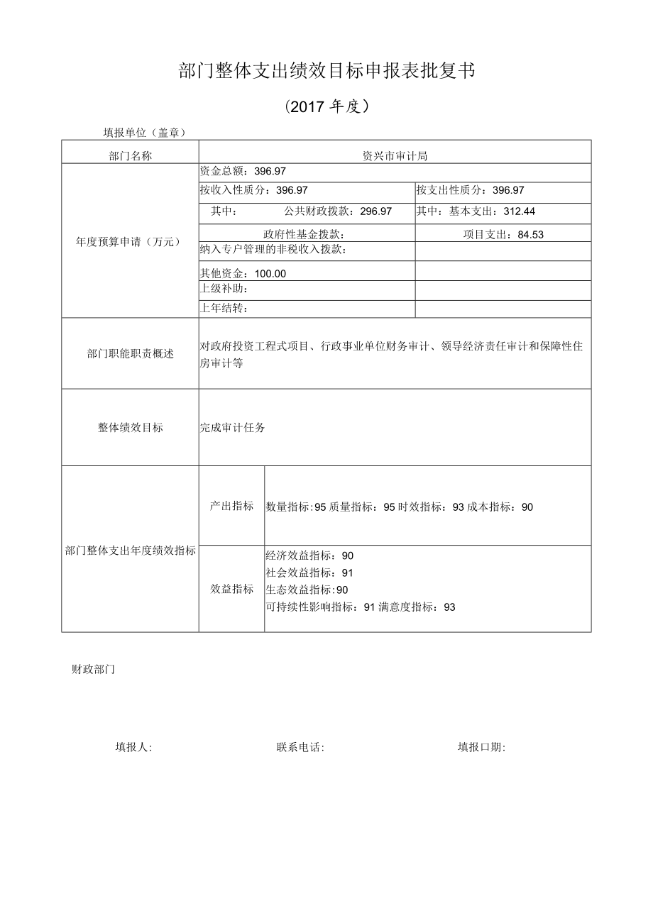 部门整体支出绩效目标申报表批复书.docx_第1页