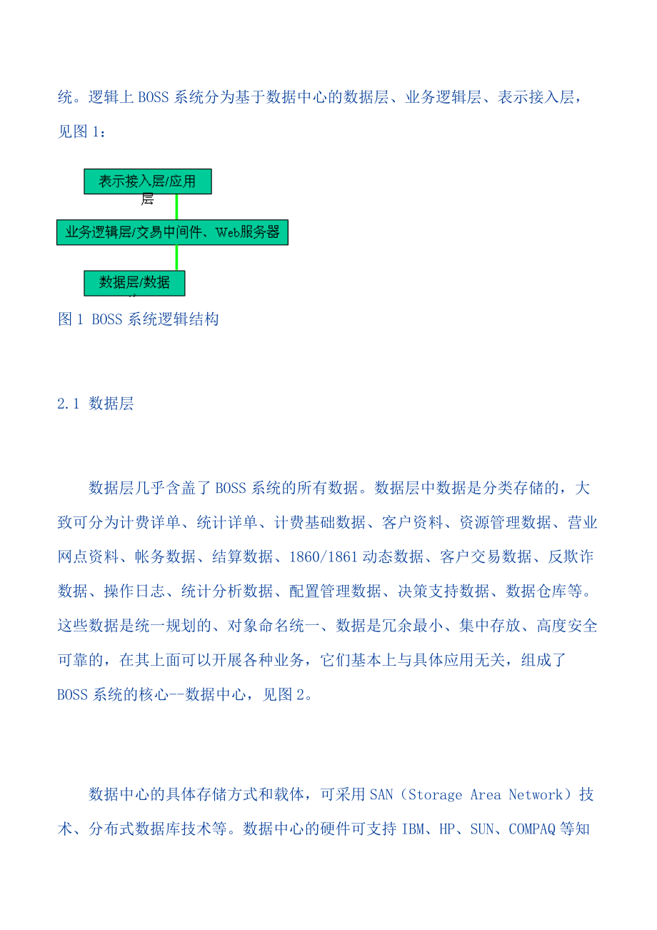 浪潮BOSS系统的组成及技术体系研讨.docx_第3页