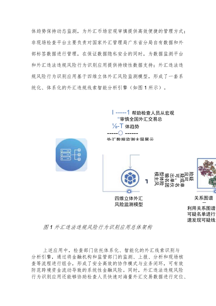 知识图谱技术在外汇违法违规监管风控领域的应用与探索.docx_第3页