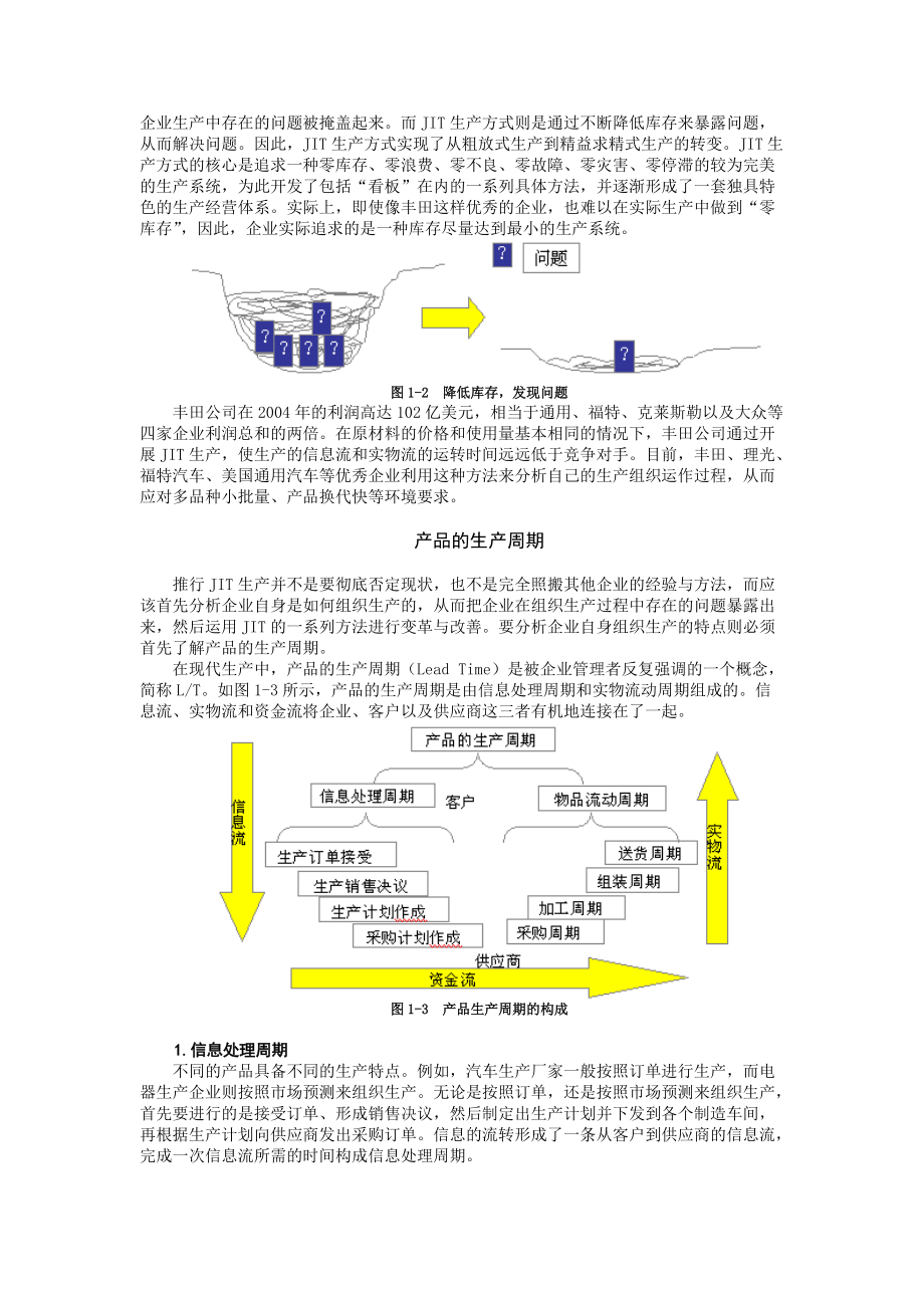 精益生产学习教材.docx_第2页