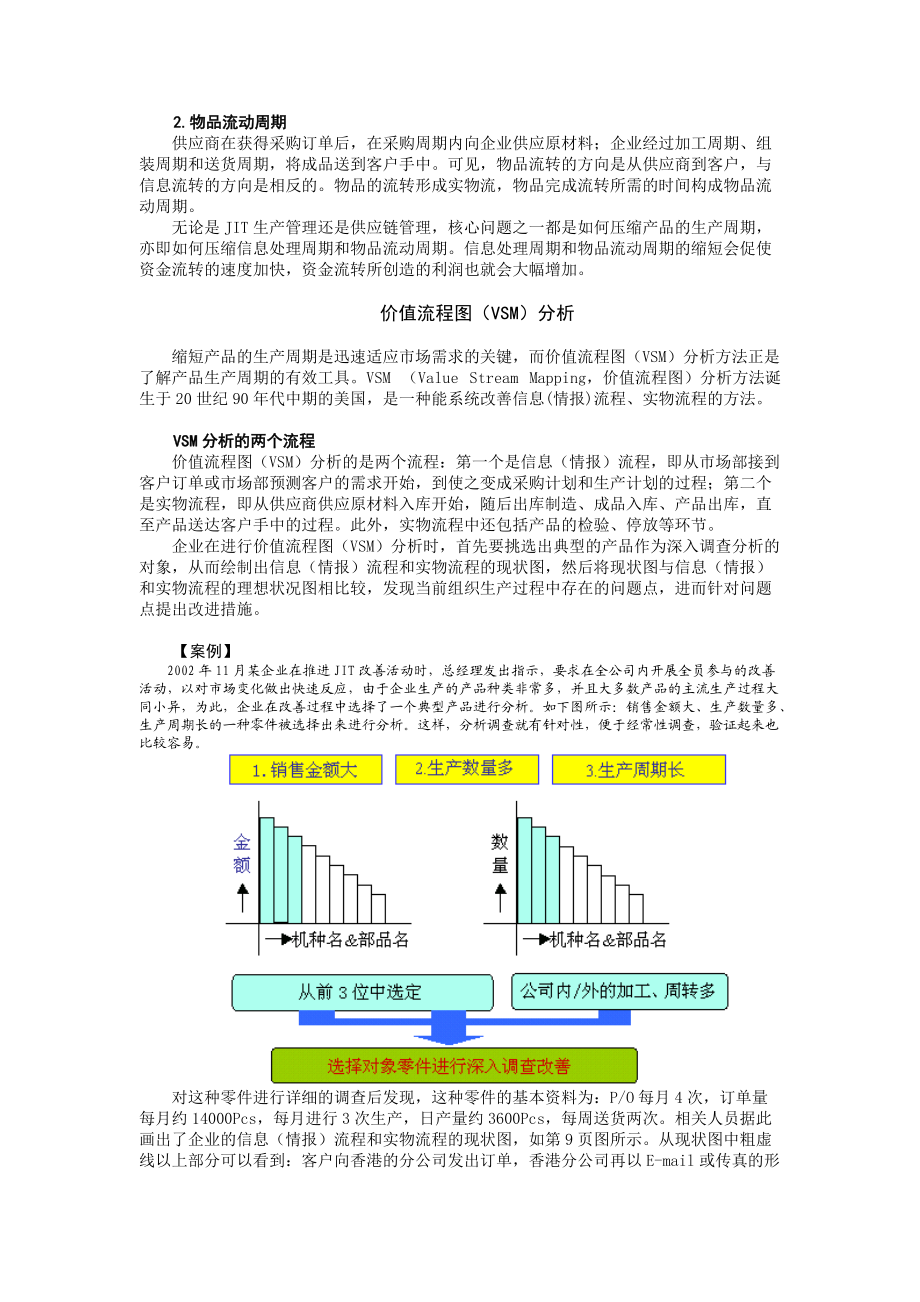 精益生产学习教材.docx_第3页