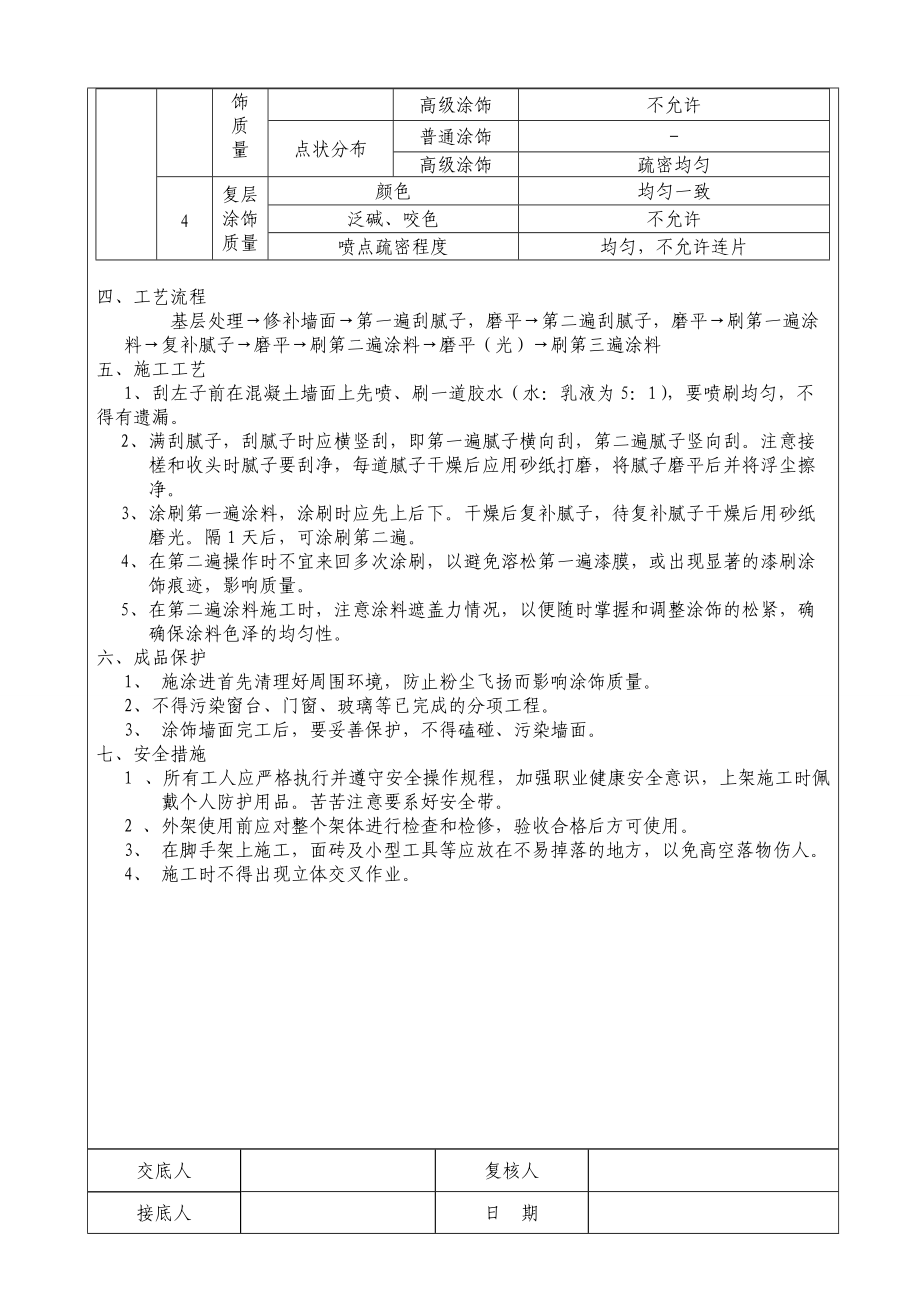 精装修工程技术交底(最全).docx_第2页