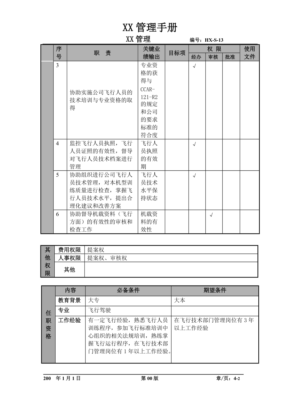 飞行技术和训练管理部副经理职位说明书及关键绩效标准.docx_第2页