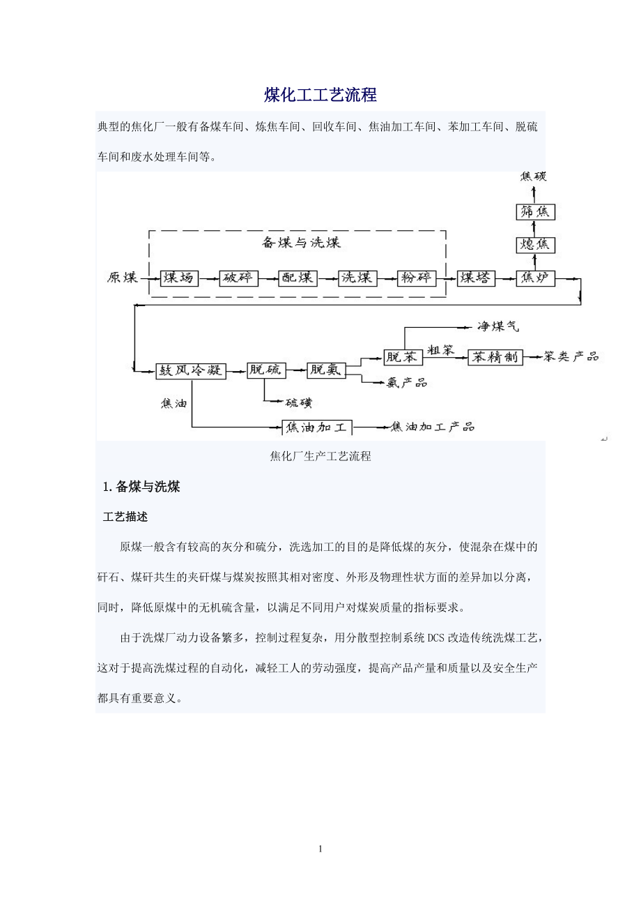 煤化工工艺流程95775436.docx_第1页