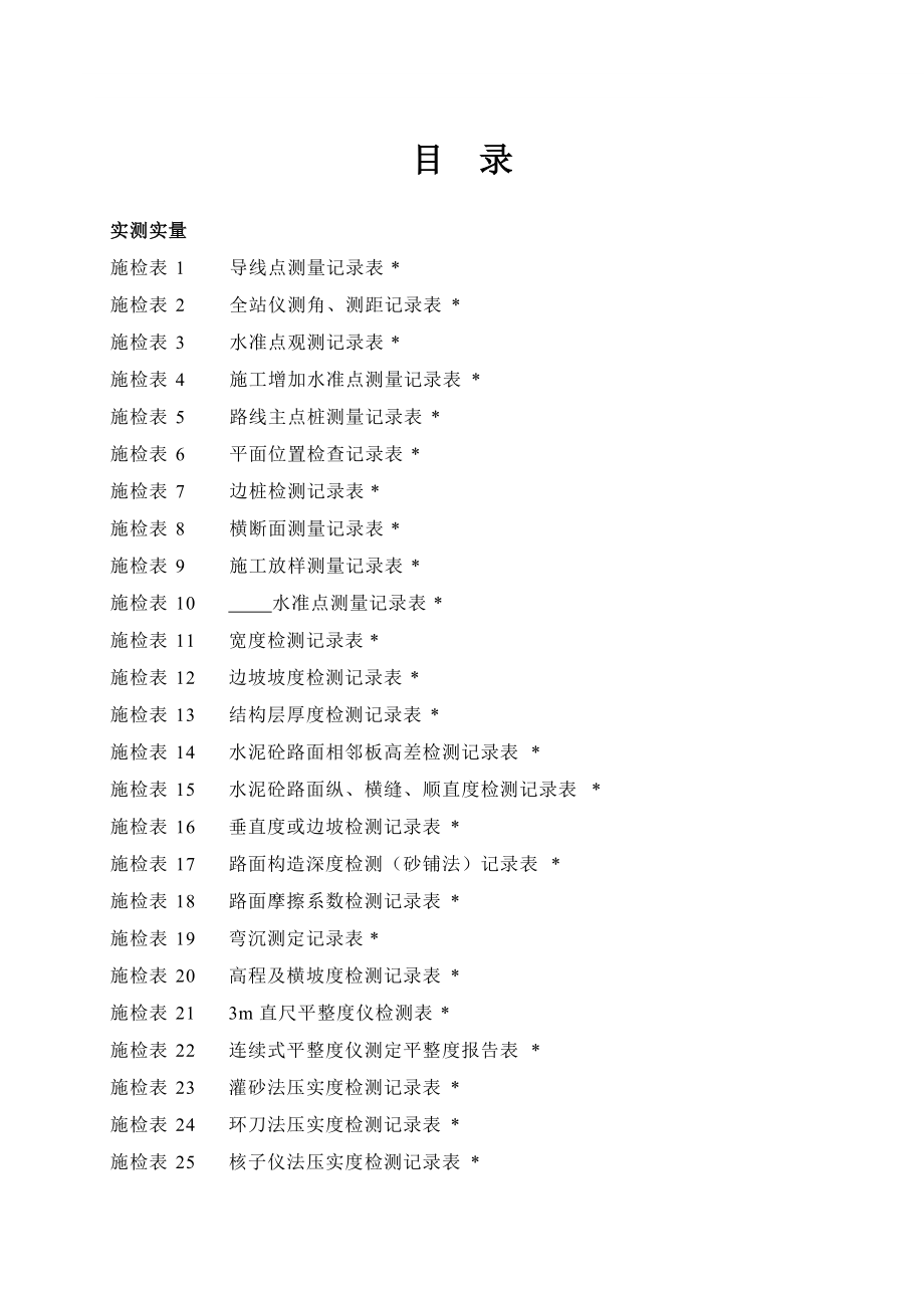 第四册施工现场施检表.docx_第1页