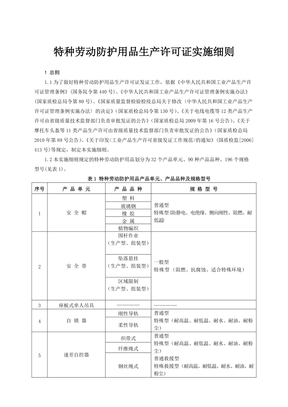 特种劳动防护用品生产许可证实施细则大全.docx_第3页