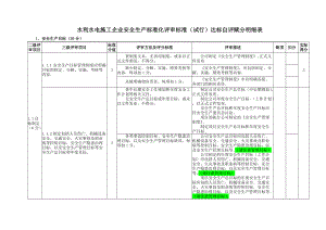 水利水电施工企业安全生产标准化评审标准概述.docx