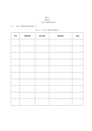 质量基础设施“一站式”服务项目清单、流程、评价要素、满意度调查问卷.docx