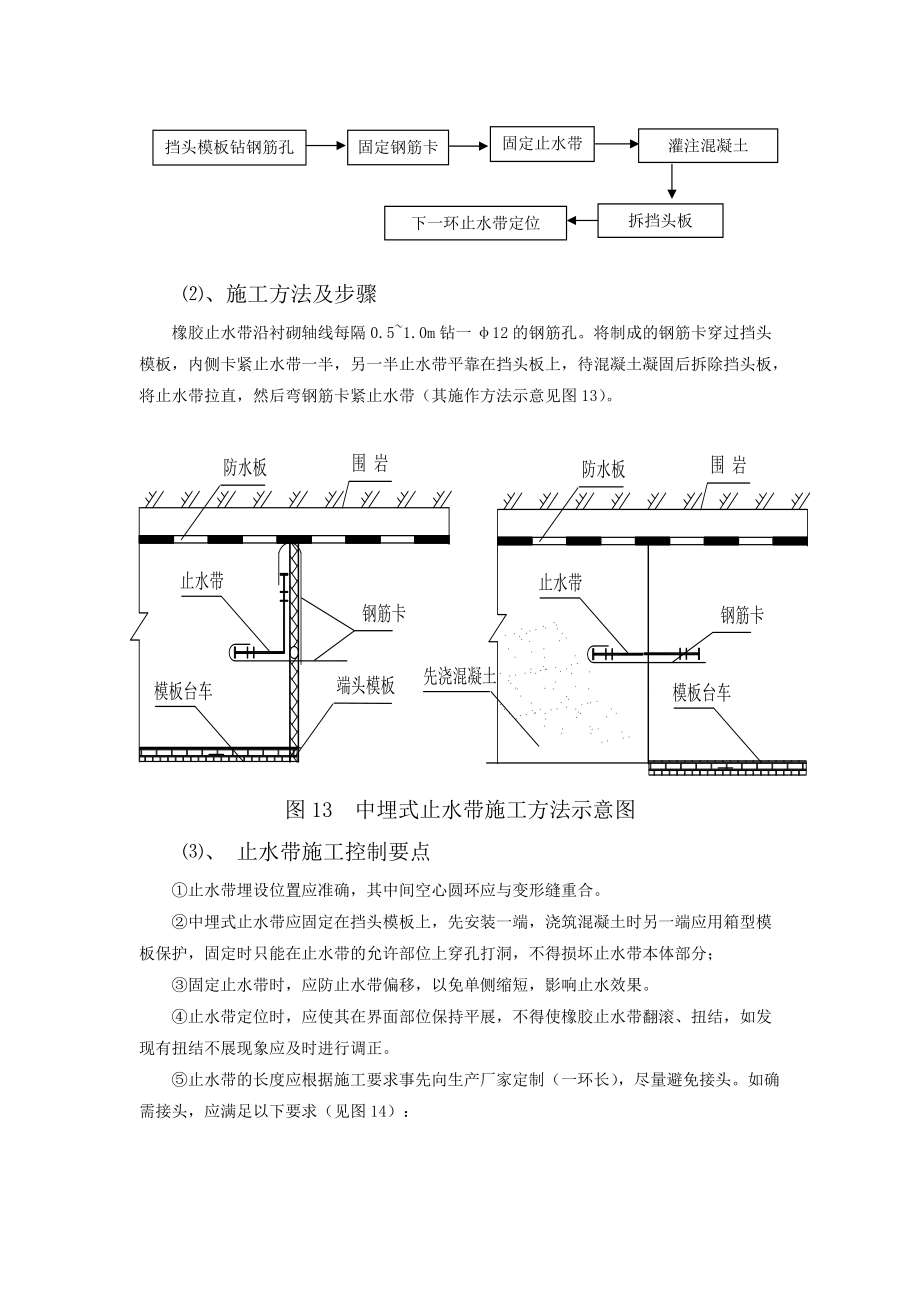 止水带热硫化施工技术.docx_第2页