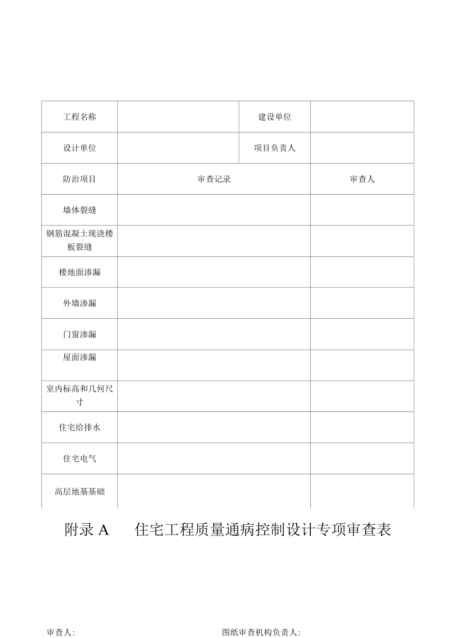 附录A 住宅工程质量通病控制设计专项审查表.docx_第1页