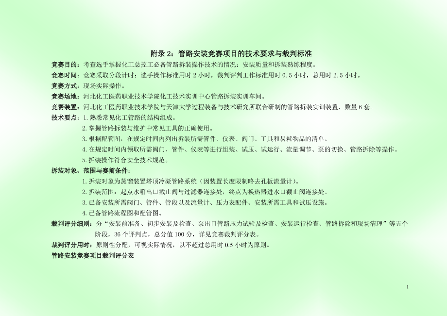 附录2管路安装竞赛项目的技术要求与裁判标准.docx_第1页