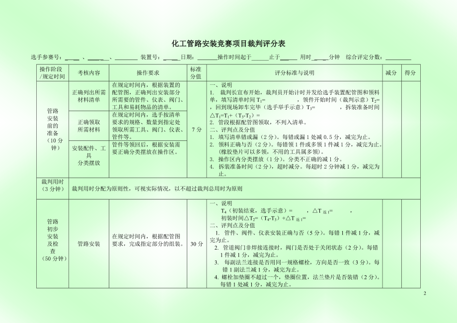 附录2管路安装竞赛项目的技术要求与裁判标准.docx_第2页