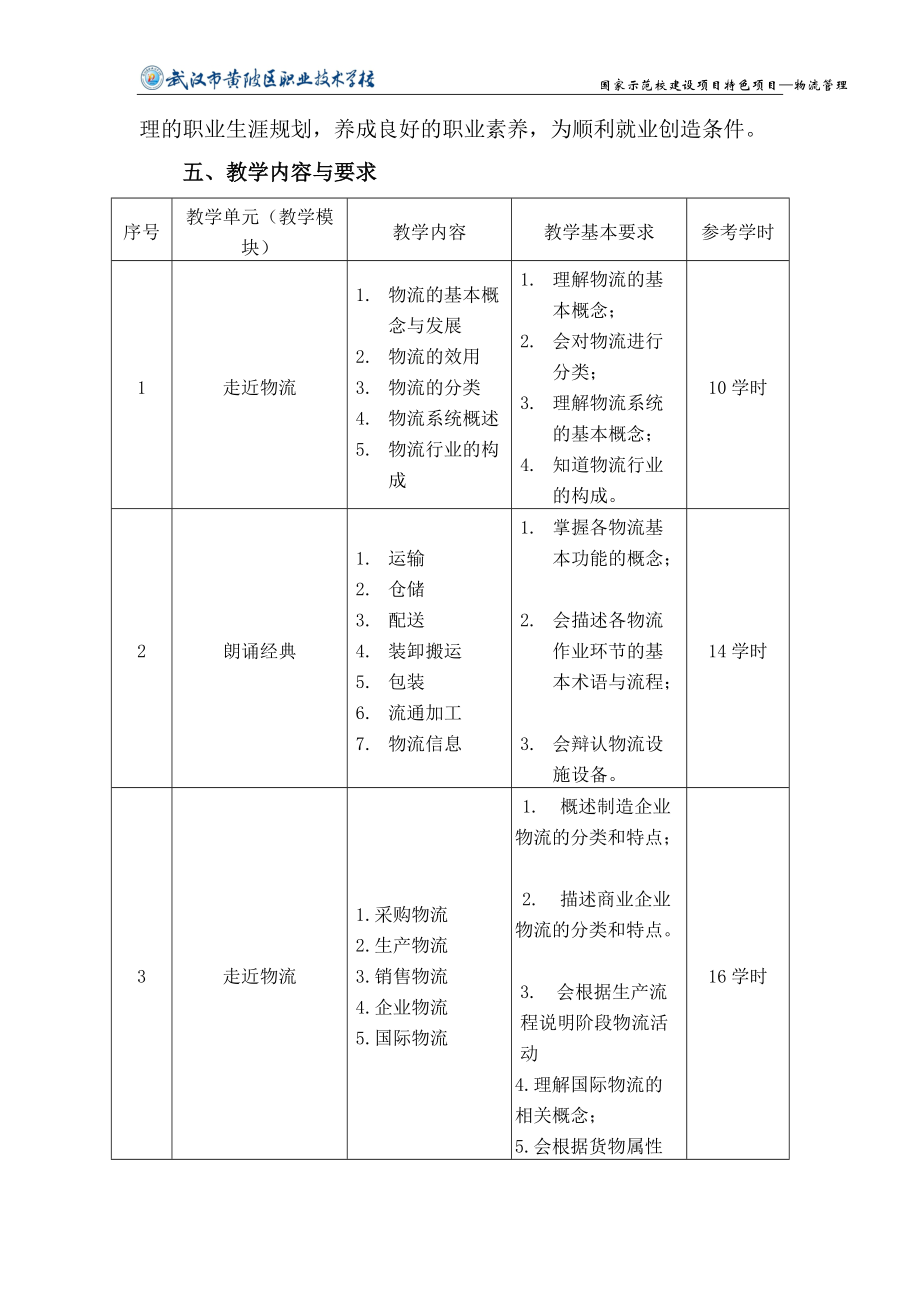 黄陂区职业技术学校物流专业核心课程标准XXXX22.docx_第2页