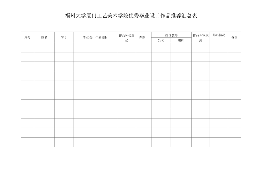 福州大学厦门工艺美术学院本科生优秀毕业设计作品申报表.docx_第2页