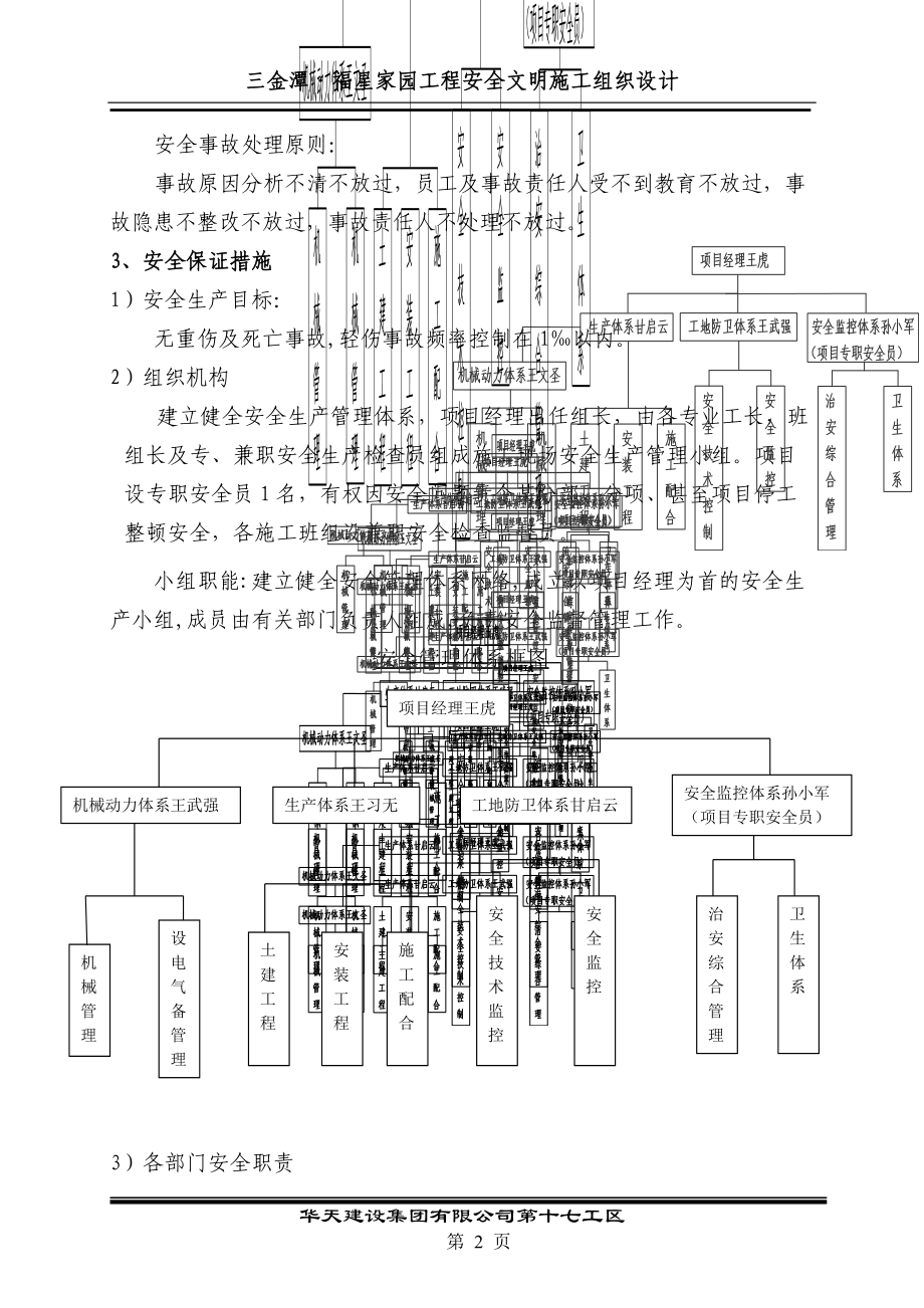 高层安全生产施工组织设计.docx_第2页