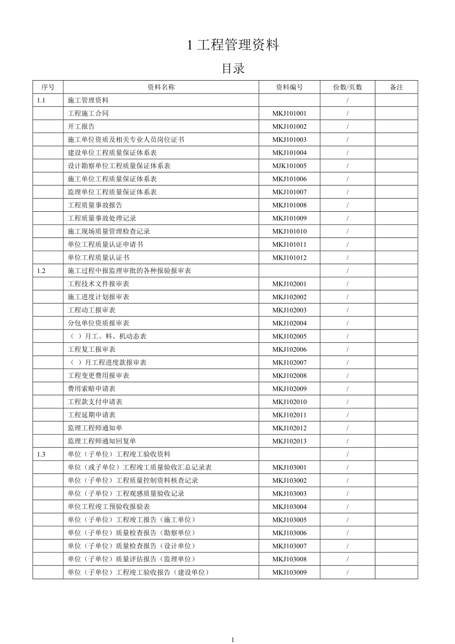 矿建工程技术资料管理标准记录表(全XXXX新版).docx_第2页