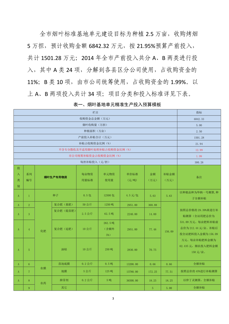 精益烟叶生产收购实施方案.docx_第3页