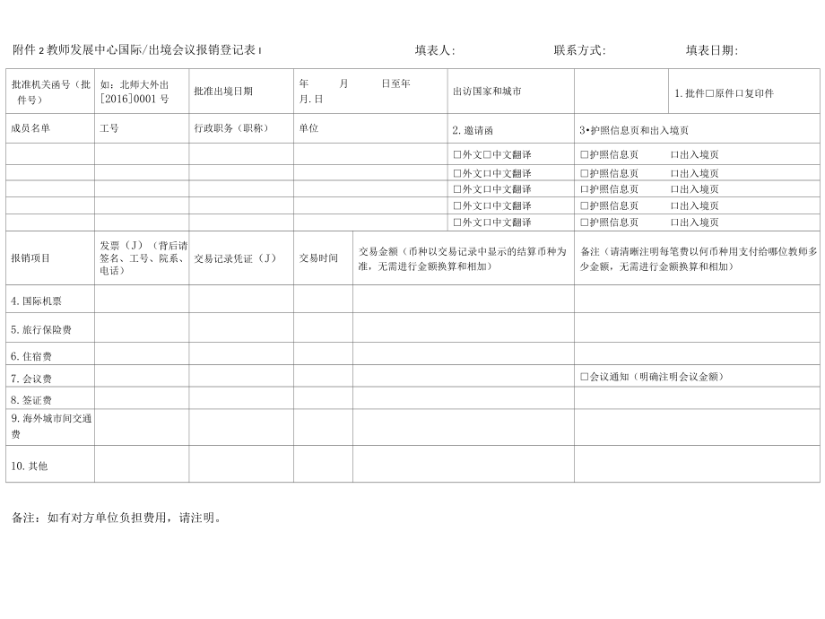 附件2 教师发展中心国际出境会议报销登记表 填表人 联系.docx_第1页